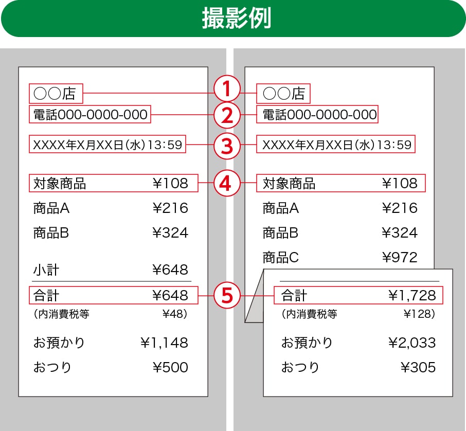 撮影例