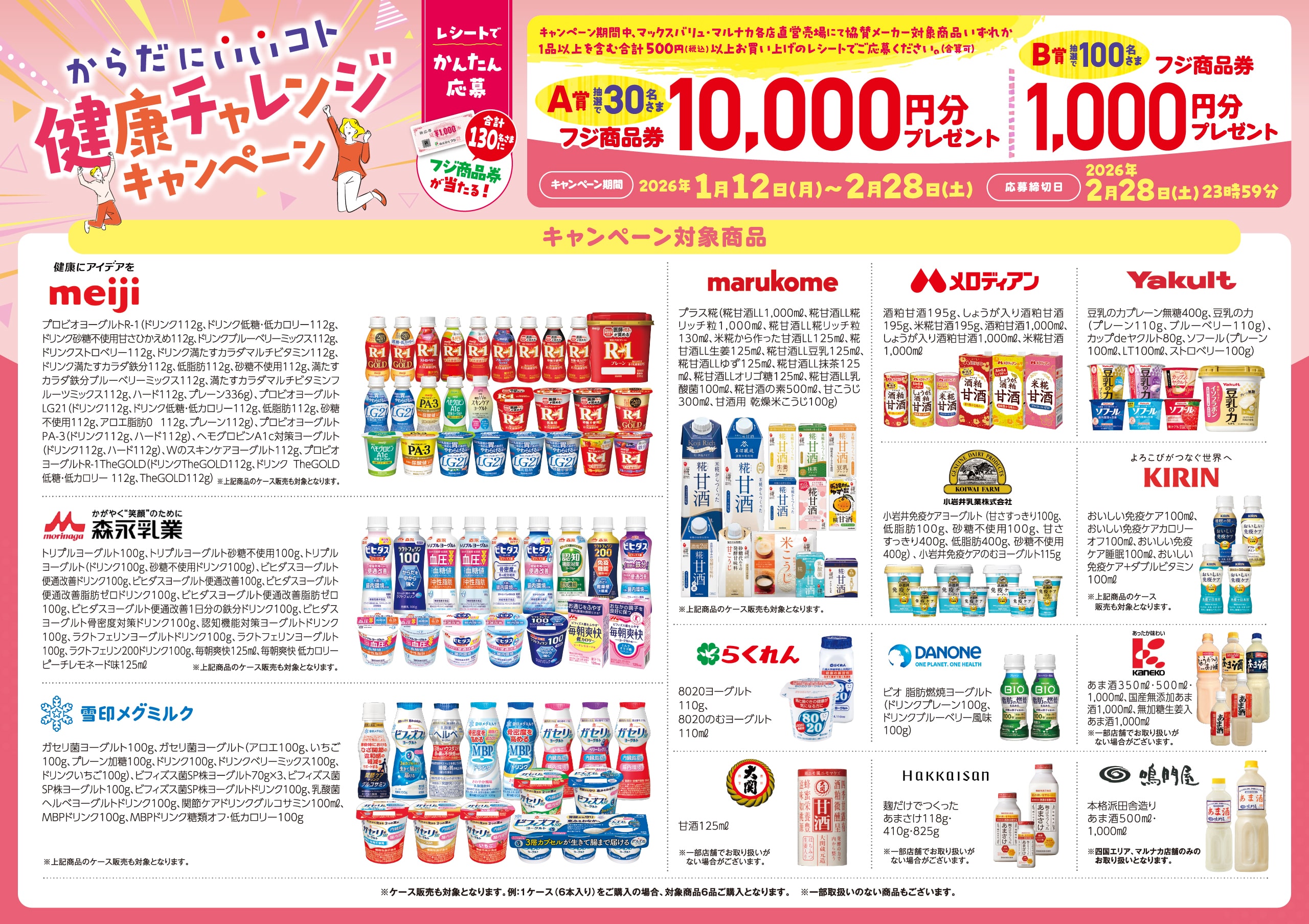 2026年1月からだにいいこと健康チャレンジキャンペーン対象商品一覧